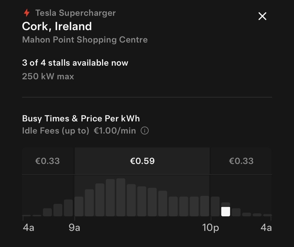 tesla-night-rate