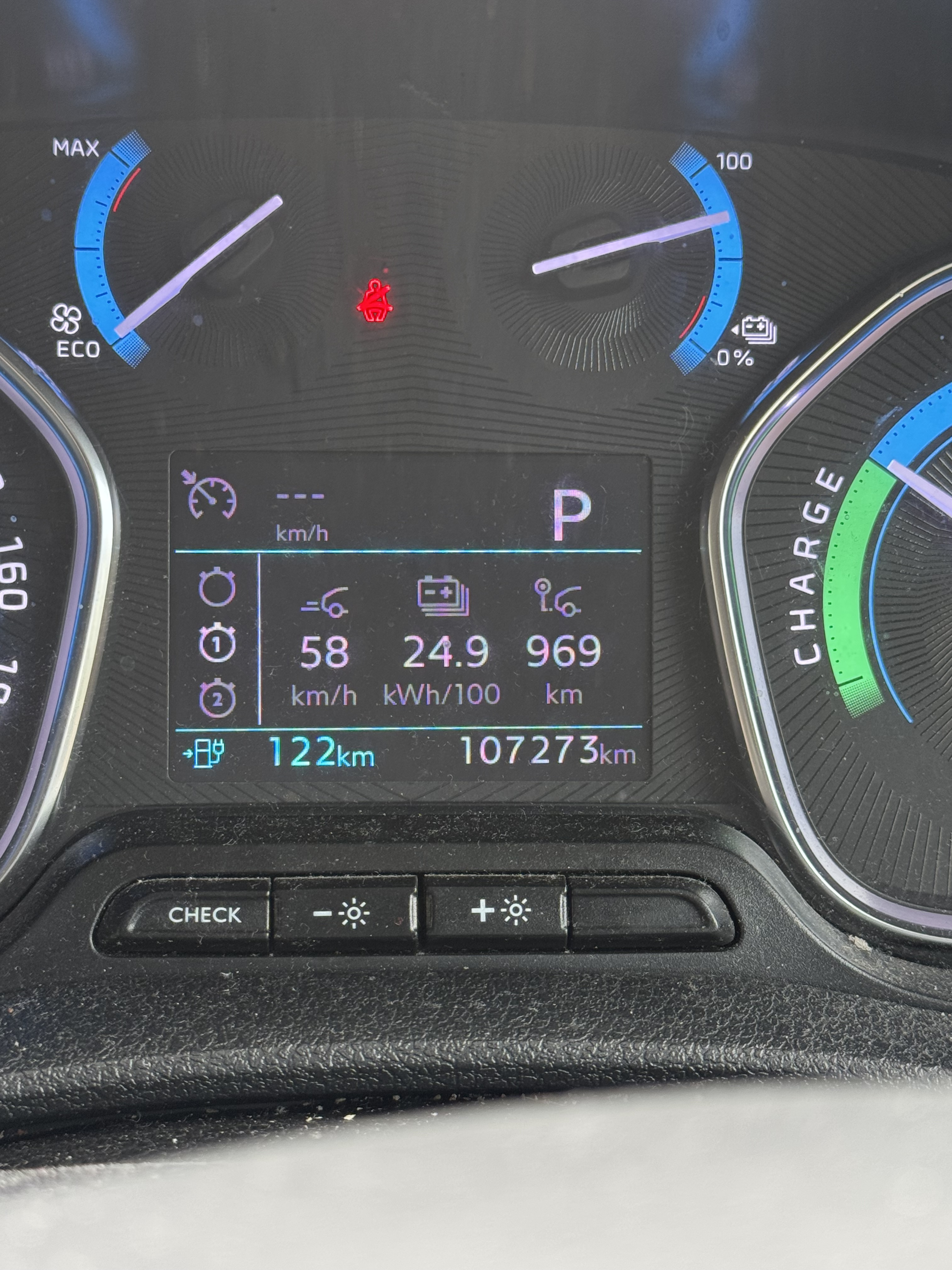 EV pricing in the current climate